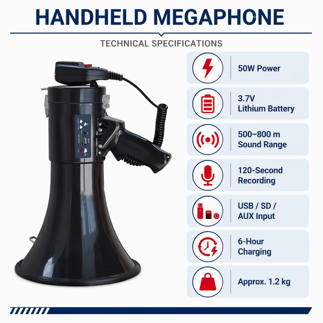 Flood Prevention and Disaster Relief 50W Handheld Megaphone Speaker ABS Handy Megaphone Megaphone Rechargeable and Portable