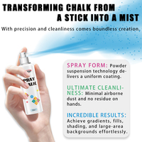 FIBSHIELD 20ml OEM/ODM Craie en spray révolutionnaire sans poussière, vives et portables pour une créativité illimitée partout