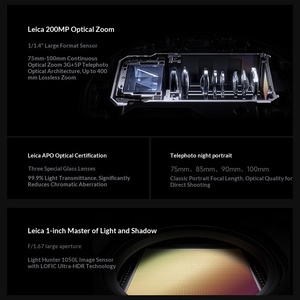 โทรศัพท์มือถือ Xiaomi17 Ultra สีเขียว หน้าจอ 6.9 นิ้ว รองรับการชาร์จไร้สาย ระบบสแกนลายนิ้วมือใต้หน้าจอ - Product Image 4