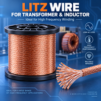 Fil de cuivre émaillé multibrins haute fréquence Litz pour transformateur et inducteur – Fabrication OEM