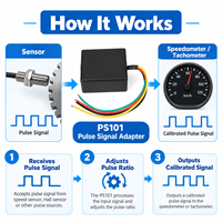 Adaptor Sinyal Pulsa Konverter Kalibrasi RPM Tachometer Speedometer yang Dapat Disesuaikan 12V 24V