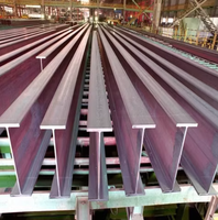 Vente directe usine – Poutres en H en acier Q235B laminées à chaud, norme GB, structures en acier de fabrication chinoise pour bâtiments préfabriqués