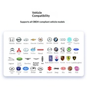 Herramienta de Diagnóstico OBD ELM327, Detector de Batería para Auto, Lector de Códigos, WiFi Universal, Escáner OBD2 WiFi