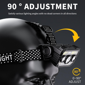 Rechargeable LED Headlamp with Digital Display Motion <b>Sensor</b> 8 Modes Super Bright COB Headlight for Camping Fishing Running Outd - Product Image 2