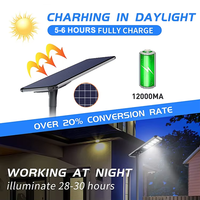 Lampu Jalan Luar Ruangan Tahan Air IP67 Aluminium 150W-300W Sensor Radar LED Panel Surya Kontrol Jarak Jauh Bodi Lampu Paduan Aluminium