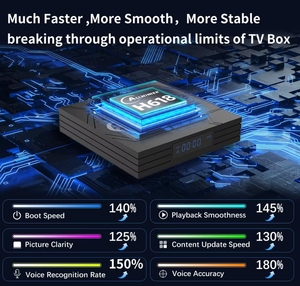 X96q Android Tv Box Allwinner H313 2GB 16GB Smart 4K HD X96Q Max Reproductor multimedia - Product Image 6