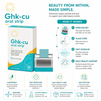 Ghk-cu Oral Strip, complément beauté à dissolution rapide à base de peptides de cuivre pour la peau, les cheveux et la vitalité cellulaire