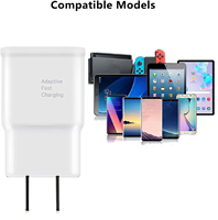 Bloc de charge rapide 15W pour Samsung Chargeur mural USB 15W Adaptateur secteur pour Samsung Galaxy S22/ S21/ S20/ S10/ S10e/ S9 Plus/ S8