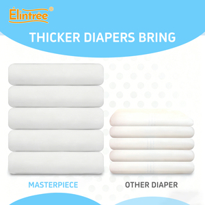Couches jetables Elintree ABDL personnalisées à marque privée, <span class=keywords><strong>ultra</strong></span> absorbantes, épaisses, pour adultes, confortables pour filles et garçons - Product Image 4