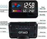 Horloge de bureau numérique électronique moderne à commande vocale LED, station météo, moniteur d'humidité, calendrier, fonction snooze, pour la maison
