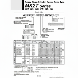 กระบอกลมแบบหมุน MK2TB25-10R ชิ้นส่วนนิวเมติก SMC - Product Image 1