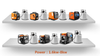 HondaModel 2kw mini générateur électrique gpl gaz prix 120V 240V générateur silencieux gpl générateur silencieux blue-tooth à vendre