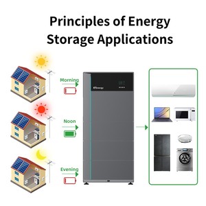 ระบบจัดเก็บพลังงานแสงอาทิตย์แบบออฟกริดออลอินวัน 48V 100AH-300AH แบตเตอรี่ลิเธียมไอออนแบบเรียงซ้อนได้ 10kWH 5kWH 15kWH ยี่ห้อเดียว - Product Image 5