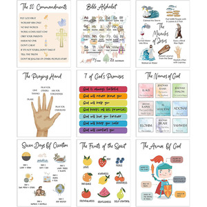Decorazioni per la Scuola Domenicale, Poster Biblici per Bambini, Decorazioni per Aule, Poster Educativi Cristiani per Scuole Materne e Homeschooling - Product Image 1