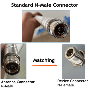 Antena Helium HNT de 3dBi, 4dBi, 5dBi, 5.8dBi, 6dBi, 8dBi, 10dBi, 868 MHz, Antena Lora para Exteriores para Comunicación - Product Image 2