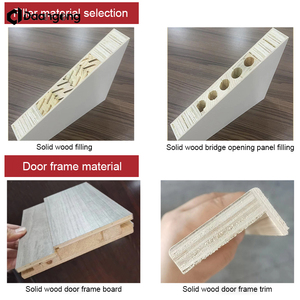 Portes intérieures en bois à 6 panneaux, construction solide, apprêtées blanches, prêtes à <span class=keywords><strong>peindre</strong></span> pour la rénovation - Product Image 3