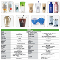 Imprimante UV numérique jet d'encre monocouche pour impression latérale sur gobelets et bols en plastique, machine d'impression pour bouteilles et gobelets avec traitement plasma pour logos