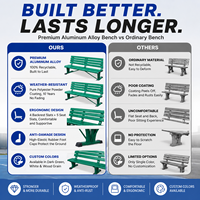 Banc de repos extérieur en alliage d'aluminium durable, anti-rouille et étanche pour terrains de tennis et parcs - Fournisseur OEM - Sièges professionnels pour stades