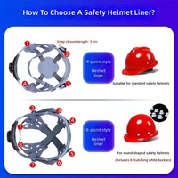Doublure de casque de sécurité ordinaire personnalisée sans fentes et doublure de capuche