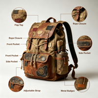 Tas Ransel Kanvas Vintage Patchwork Distressed Retro Model Usang dengan Tali Serut dan Gesper, Cocok untuk Perjalanan, Hiking, dan Penggunaan Sehari-hari 20-37L