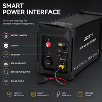 LICITTI NEW GEN Boîtier de batterie Ip21 12v 220v Pure Sine 2000W Onduleur solaire Générateur de puissance rechargeable