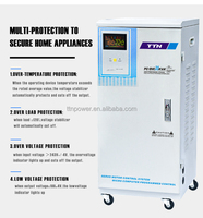 Monophasé 120V 220V 230V SVC 5KVA 10 KW 10KVA 15KVA 20KVA servomoteur en cuivre régulateur automatique de tension