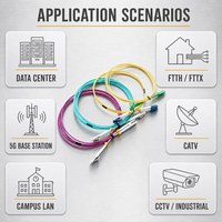 Kabel Patch Cord Fiber Optik Aktif Panjang Kustom FC/LC/SC Duplex OS2 Multiwarna FTTX LAN Berkabel Garansi 1 Tahun
