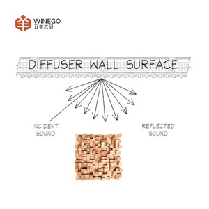 Pannello di parete acustico di diffusione di legno caldo di <span class=keywords><strong>vendita</strong></span> per le opere d'<span class=keywords><strong>opera</strong></span> - Product Image 2