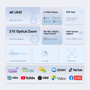 20X 12X 4K 30X กล้อง ndi POE PTZ H5-A1การถ่ายทอดสดในสตูดิโอการประชุมทางวิดีโอ - Product Image 6