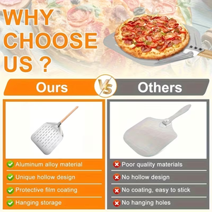 Outils de pâtisserie pour la cuisine : Spatule à pizza <span class=keywords><strong>creuse</strong></span> en acier inoxydable avec manche en bois pour four à pizza - Product Image 4
