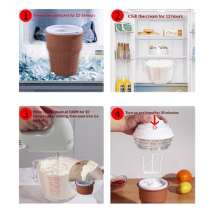 Household Mini Ice <b>Cream</b> <b>Maker</b> Automatic DIY Soft Serve Cone Machine For Home Frozen Yogurt Sorbet Making - Product Image 3
