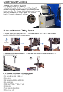 Réglage de l'écran tactile HMI économique Alimentation automatique MAX 57KN 450MM Profondeur de gorge M3-M10 <span class=keywords><strong>Machine</strong></span> d'insertion de goujon à sertir automatique - Product Image 4