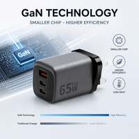 Pengisi Daya Ponsel 65W GaN PD OTP dengan Kabel Tipe C Terintegrasi, Adaptor Daya USB untuk Laptop, Tablet, dan Perangkat Seluler