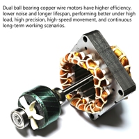 Ventilateur sur pied oscillant à 5 pales métalliques de 16 pouces, électrique, économe en énergie, silencieux, hauteur réglable, vente directe usine