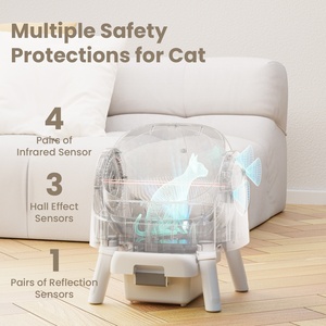 Bac à litière intelligent en plastique fiable avec nettoyage automatique et fonctions de nettoyage facile, grande capacité pour litière à la bentonite - Product Image 3