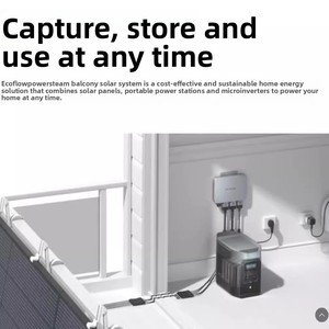EcoFlow PowerStream, stockage d'énergie portable rechargeable pour la maison, avec sac pour une utilisation domestique - Product Image 6