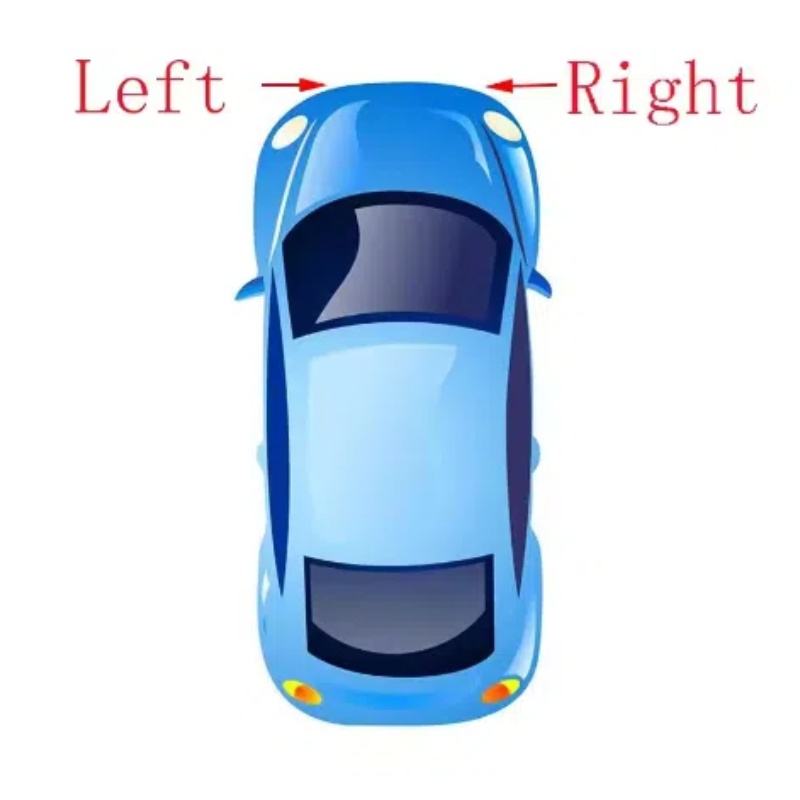 ด้านขวา