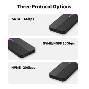 Casing Hard Drive eksternal USB 3.2 20Gbps, Hard Drive eksternal HDD SSD RAID Dual Bay M.2 NVMe SATA SSD untuk Laptop - Product Image 6