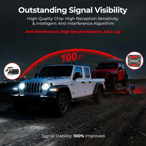 Kit <span class=keywords><strong>de</strong></span> feux arrière magnétiques sans fil à LED pour remorques, camping-cars, bateaux, camions, portée radio 30 mètres - Product Image 3