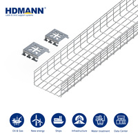 Hdmann CE NEMA Certifié - Chemin de câbles en treillis métallique prégalvanisé pour plafond d'usine d'assemblage automobile