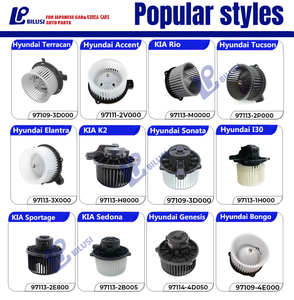 Bilusi OE 0130063102 52479327 Nouveau moteur de soufflerie de climatisation pour Renault <span class=keywords><strong>Twingo</strong></span> 96-16 - Product Image 4