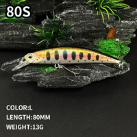 Leurre de pêche artificiel Minnow Wobbler RYUKI 80S coulant pour la pêche à la traîne, 8cm 13g, Rozantea Jerkbait pour Culter Alburnus et Bass