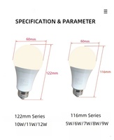 Ampoules à spectre complet sans scintillement Ra98 homologuées ETL FCC 12W 120V Triac dimmable E26 Lumière semblable au soleil