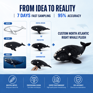 ODM OEM Juguete de Peluche Personalizado de Ballena Nueva Atlántica, Mascota de Peluche, Servicio Profesional, Merchandising de Marca, Regalo Original - Product Image 4