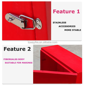 Boîte à Tuyau d'Incendie Marine Professionnelle en Fibre de Verre avec Certification CE, Prix Abordable, Boîte à Tuyau d'Incendie Marine de 30m - Product Image 4