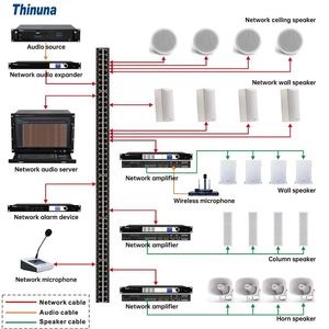 Thinuna DT-3232M <span class=keywords><strong>DANTE</strong></span> atteindre 32*32 canaux Transmission et contrôle du Signal aller-retour carte <span class=keywords><strong>Dante</strong></span> 32 canaux - Product Image 6