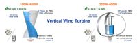 Fabrication 50W-5000W Vertical SV Générateur d'éolienne en spirale