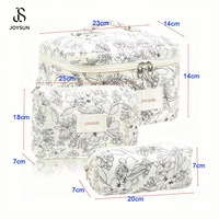JOYSUN Trousse de Maquillage Multifonction Grande Capacité en Coton Style Floral avec Fermeture Éclair – Nouveauté Fraîche