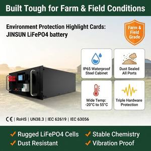Batterie Solaire LiFePO4 51.2V 5kWh 10kWh 20kWh 50kWh pour Irrigation Agricole, Pompe à Eau Hors Réseau, Stockage d'Énergie, Vente en Gros CE - Product Image 4