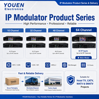 Modulador IP a Analógico de 64 Canales HEVC H.265 H.264, Modulador de RF para IPTV, Sistema de TV para Hoteles y CATV